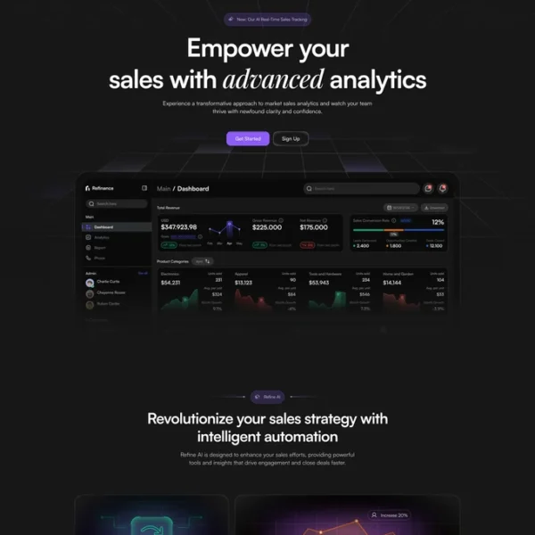 Sales Analytics